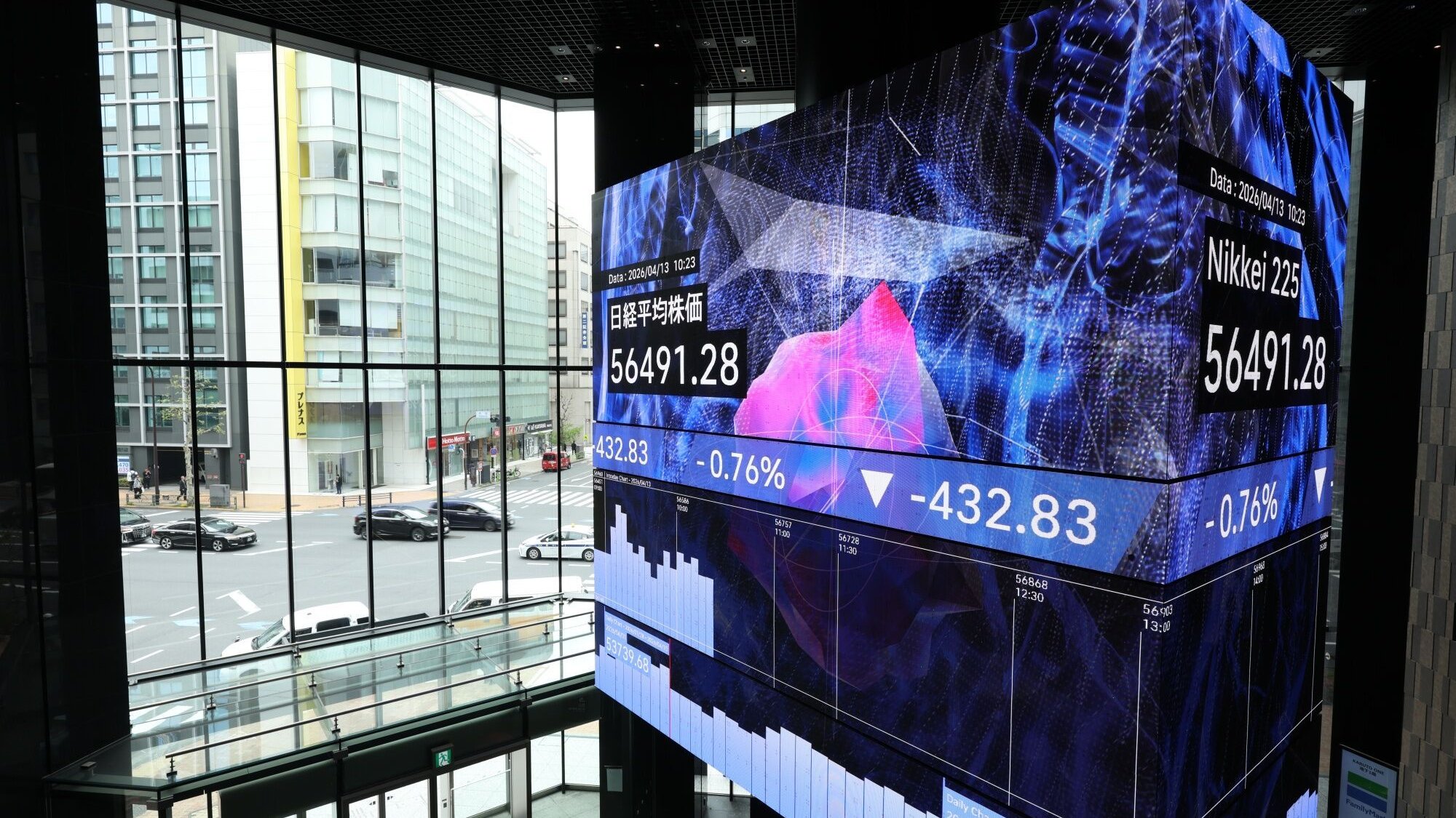 Nikkei und Kospi: Asiens Börsen legen zu – US-Arbeitsmarktdaten dämpfen Zinssorgen